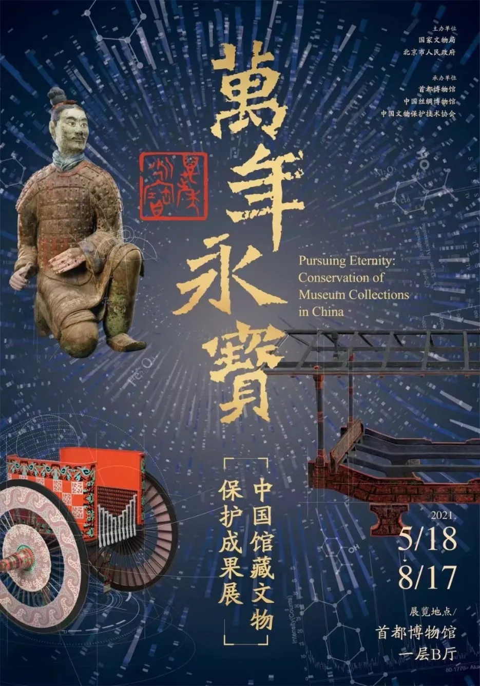 从知识生产到知识传播——从“万年永宝：中国馆藏文物保护成果展”看文物